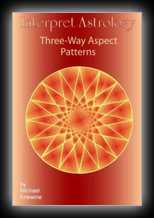 Interpret Astrology - Three-way Aspect Patterns