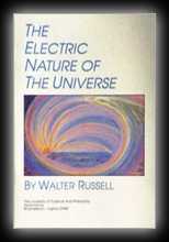 The Electric Nature of the Universe (talk given 1936)