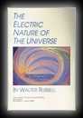 The Electric Nature of the Universe (talk given 1936)-Walter Russell
